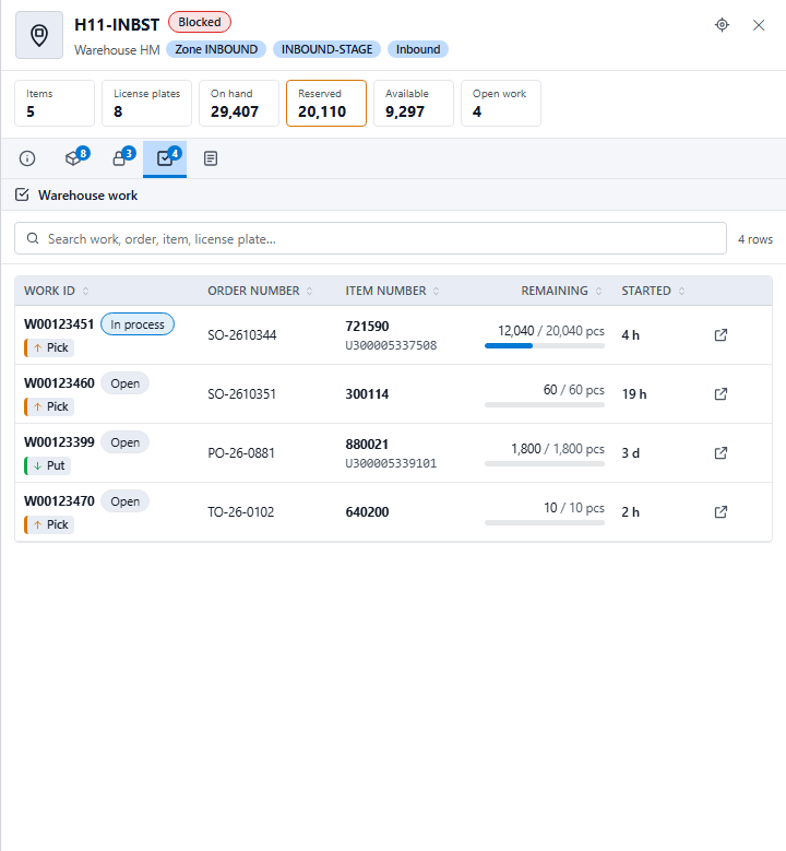 The Warehouse work tab with status, type, progress and age per work line
